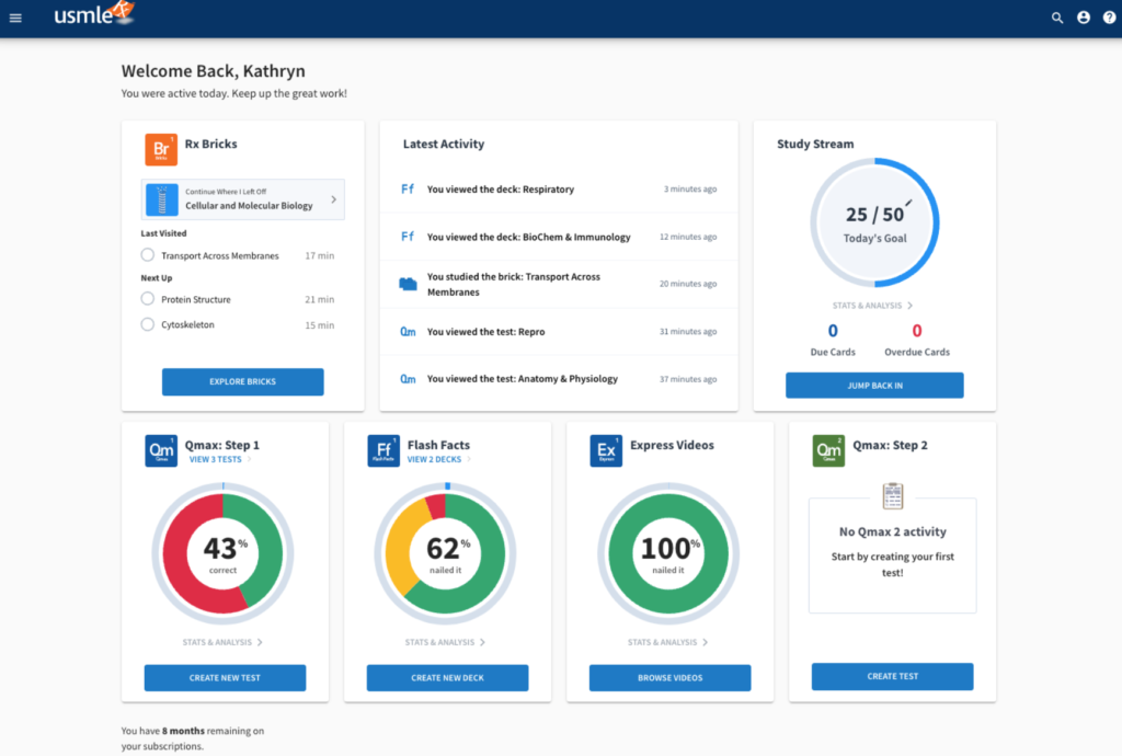 USMLE Step 1 Syllabus Rx360+ USMLERx